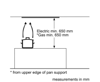 BOSCH DHL555BL - 1367157 - zdjęcie 2